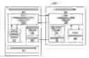 Fig. 01 - Scalable high-bandwidth connectivity