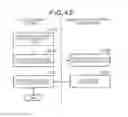 Fig. 43 - Shared system of I/O equipment, shared system of information processing apparatus, and method used thereto
