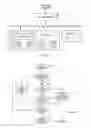 Fig. 02 - DATA MANAGEMENT IN SOLID-STATE STORAGE DEVICES AND TIERED STORAGE SYSTEMS