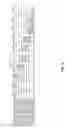 Fig. 07 - Multithreaded Operation of A Microprocessor Cache