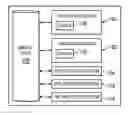 Fig. 01 - System and method for shared data storage