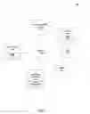 Fig. 02 - Certificate Blobs for Single Sign On