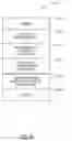 Fig. 07 - System and method for controlling message attachment handling functions on a mobile device