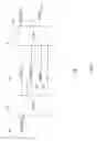 Fig. 02 - Soft message signing