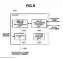 Fig. 09 - Information processing apparatus, method for avoiding a time-out error