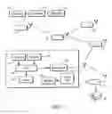 Fig. 02 - ADAPTIVE NETWORK AND METHOD