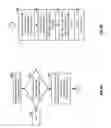Fig. 07 - Method and apparatus for rebuilding data in a dispersed data storage network