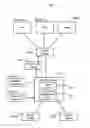 Fig. 01 - Real-time diagnostics pipeline for large scale services