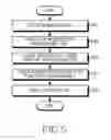 Fig. 08 - Apparatus and method for transmitting and receiving data in communication system