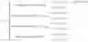 Fig. 16 - Method and apparatus for decoding low density parity check code