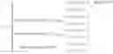 Fig. 29 - Method and apparatus for decoding low density parity check code