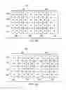 Fig. 09 - High throughput LDPC decoder