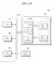 Fig. 22 - Memory controller and operating method of memory controller