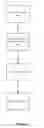 Fig. 02 - METHOD AND SYSTEM FOR ASSOCIATING SYNCHRONIZED MEDIA BY CREATING A DATAPOD
