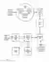 Fig. 01 - RETARGETING CONTEXTUALLY-RELEVANT USER-GENERATED DATA