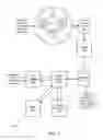 Fig. 03 - RETARGETING CONTEXTUALLY-RELEVANT USER-GENERATED DATA