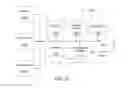 Fig. 16 - RETARGETING CONTEXTUALLY-RELEVANT USER-GENERATED DATA