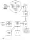 Fig. 01 - RANKING SENTIMENT-RELATED CONTENT USING SENTIMENT AND FACTOR-BASED ANALYSIS OF CONTEXTUALLY-RELEVANT USER-GENERATED DATA