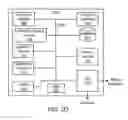 Fig. 06 - RANKING SENTIMENT-RELATED CONTENT USING SENTIMENT AND FACTOR-BASED ANALYSIS OF CONTEXTUALLY-RELEVANT USER-GENERATED DATA
