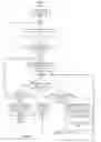 Fig. 09 - Content Adaptation