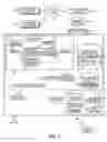 Fig. 02 - Data classifier