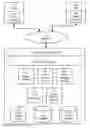 Fig. 01 - Contextual video browsing