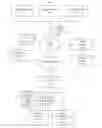Fig. 01 - DISTRIBUTION OF MEDIA TO MOBILE COMMUNICATION DEVICES