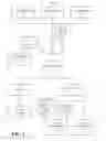 Fig. 02 - DISTRIBUTION OF MEDIA TO MOBILE COMMUNICATION DEVICES