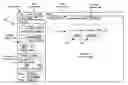 Fig. 01 - Data model generation based on user interface specification