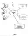 Fig. 02 - Data model generation based on user interface specification