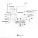 Fig. 02 - METHOD AND APPARATUS FOR DISTRIBUTIVELY MANAGING CONTENT BETWEEN MULTIPLE USERS