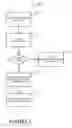 Fig. 03 - Extensibility features for electronic communications