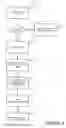 Fig. 05 - Extensibility features for electronic communications