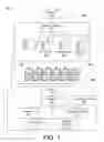 Fig. 02 - Enabling chat sessions