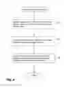 Fig. 09 - Apparatus, systems and methods for facilitating social networking via a media device