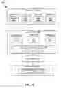 Fig. 11 - Layout management in a rapid application development tool