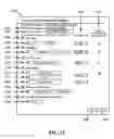Fig. 26 - Layout management in a rapid application development tool