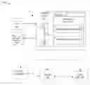 Fig. 01 - Feature license management system