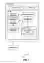 Fig. 02 - Managing a working set in an integrated development environment