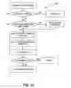 Fig. 03 - Managing a working set in an integrated development environment