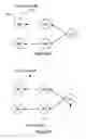 Fig. 07 - Execution of highly concurrent processing tasks based on the updated dependency data structure at run-time