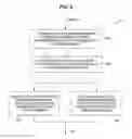 Fig. 07 - Method and apparatus for providing personalized supplemental programming