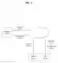 Fig. 02 - Method of receiving a broadcasting signal and receiving system for receiving a broadcasting signal