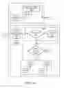 Fig. 06 - METHOD AND SYSTEM FOR CROSS-DOMAIN DATA SECURITY