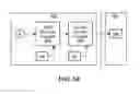 Fig. 07 - METHOD AND SYSTEM FOR CROSS-DOMAIN DATA SECURITY