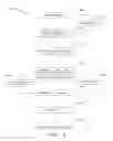 Fig. 02 - Systems and methods for universal enhanced log-in, identity document verification and dedicated survey participation