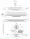 Fig. 08 - Distinguishing between voice traffic and data links