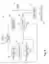 Fig. 07 - Method and apparatus for determining load fall in a laundry treating appliance