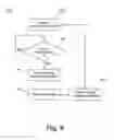Fig. 08 - Method and apparatus for determining load fall in a laundry treating appliance