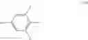 Fig. 09 - Disperse azo dyes